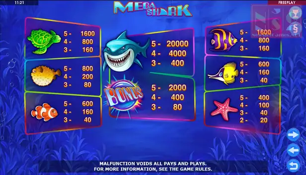 Mega Shark Slot Review
